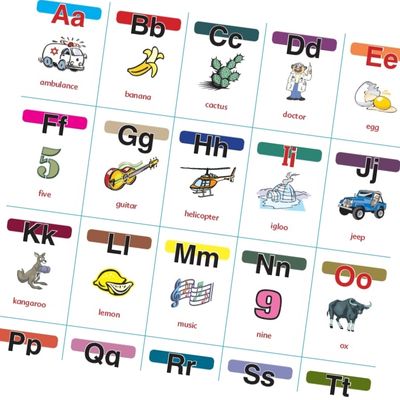 פוסטר אותיות ABC להורדה והדפסה - gamelish